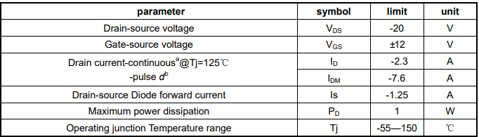 MOSFET