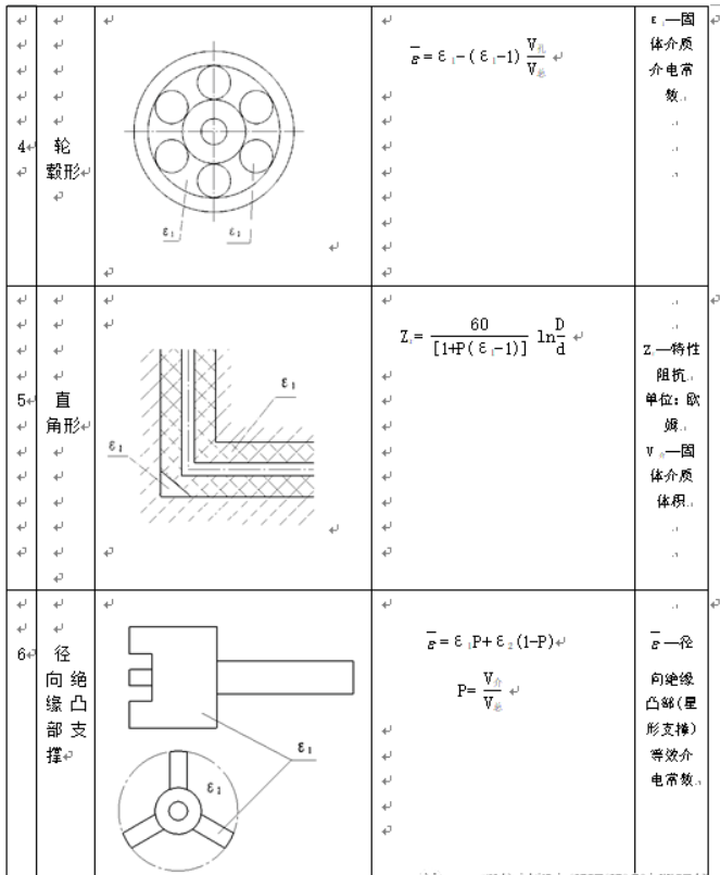 同轴连接器