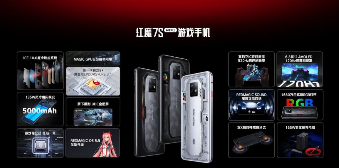 E资讯：红魔7s系列发布，屏下摄像的游戏手机售价5199起