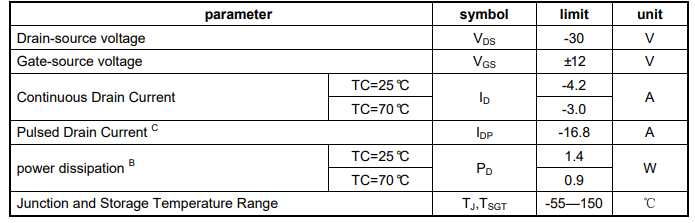 MOSFET