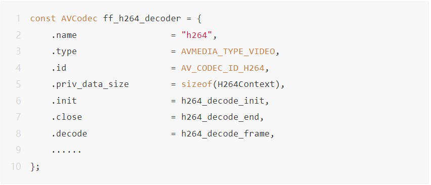 OpenCV