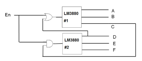 FPGA