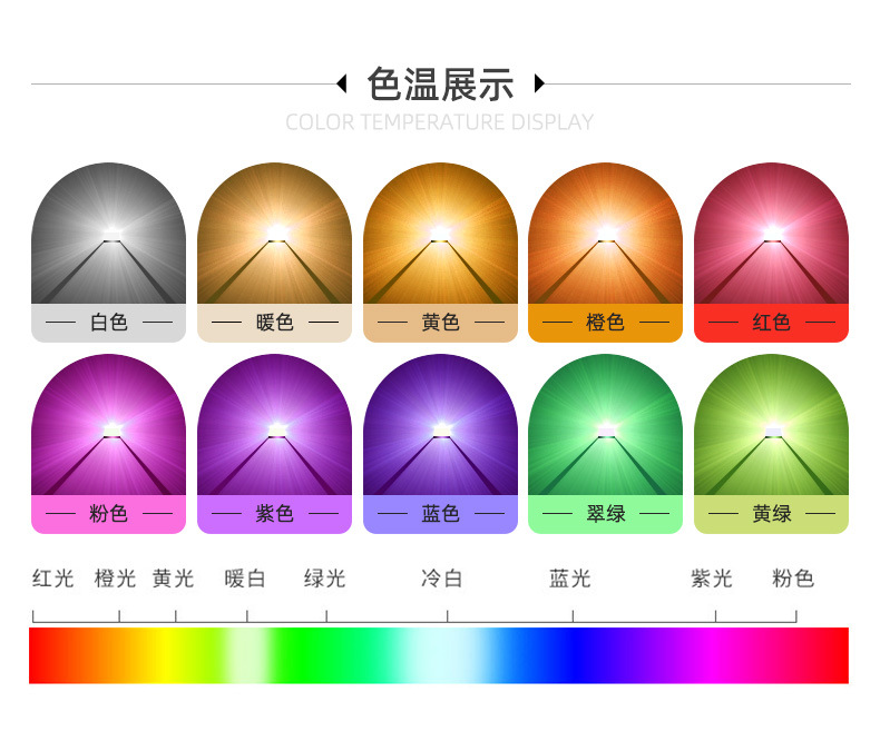 深圳市拓展光電有限公司-詳情頁-貼片系列_07