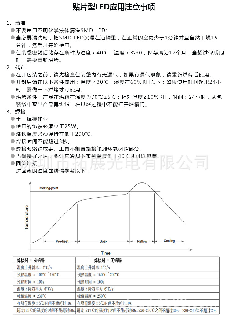 0603LED燈珠_15.jpg