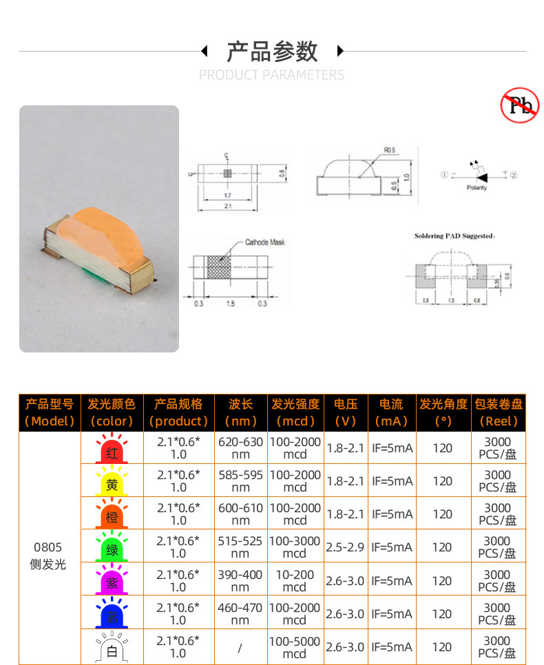 0805側(cè)發(fā)光_04