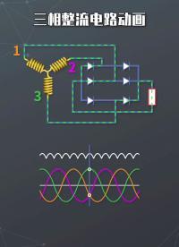 #開關電源 