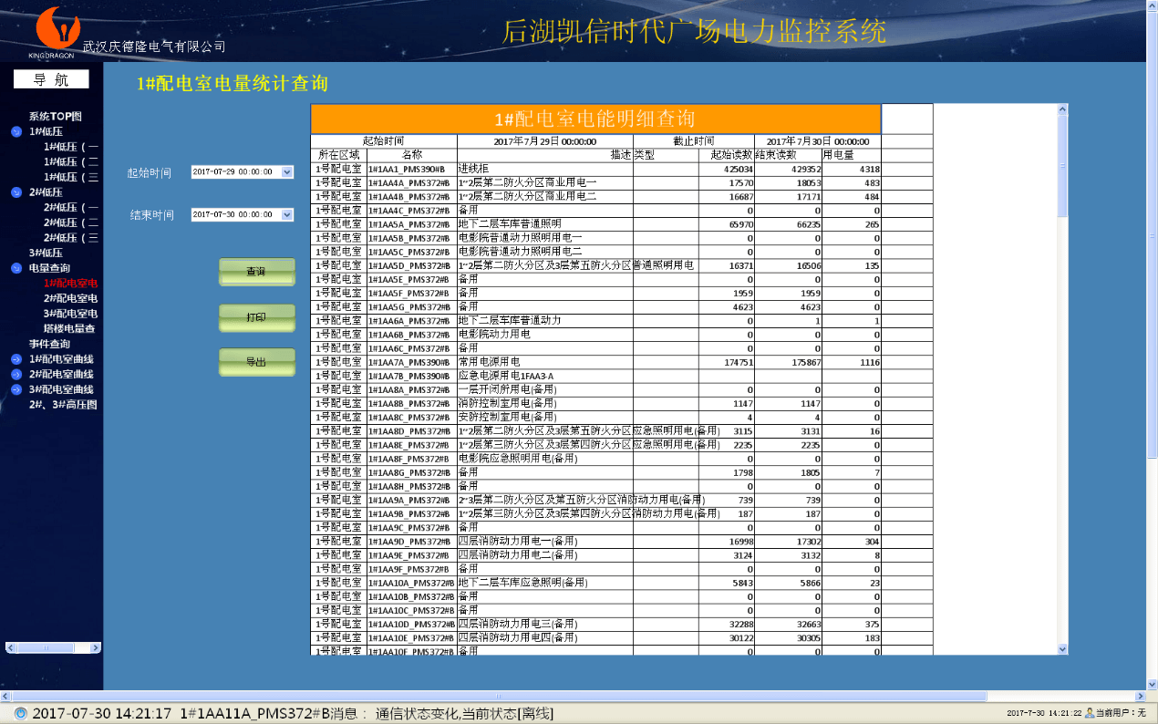 电力