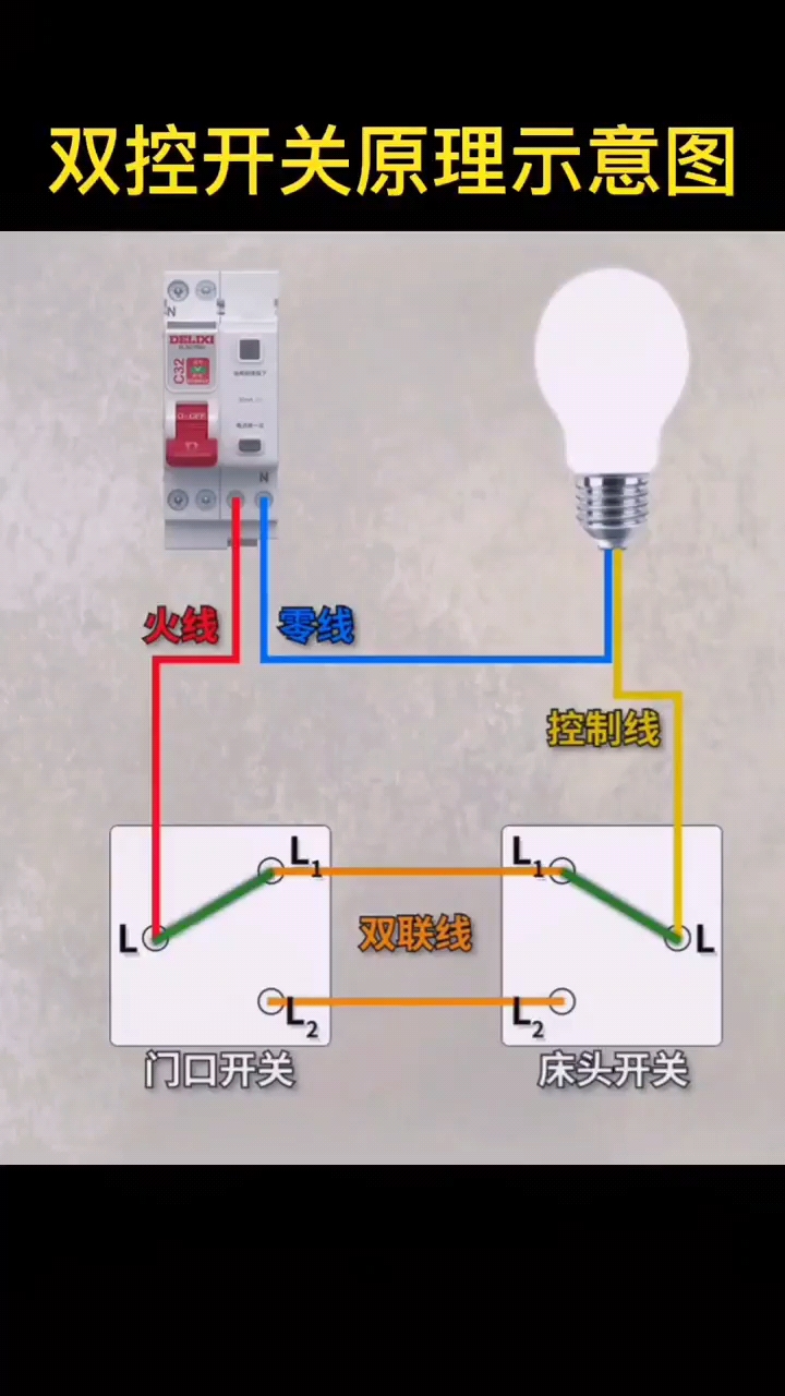 #開關(guān)電源 