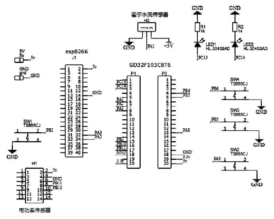 ESP8266