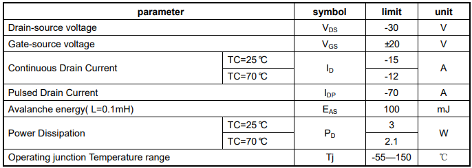 MOSFET