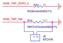 RTC