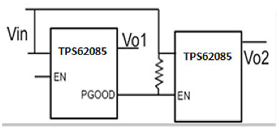 FPGA的电源排序解决方案