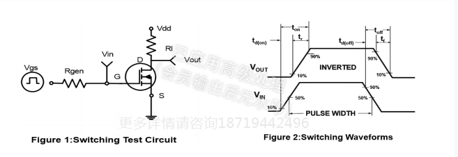 MOSFET