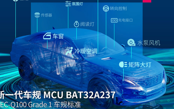 中微半导符合AEC-Q100标准新一代车规BAT32A2系列 助推汽车智能应用