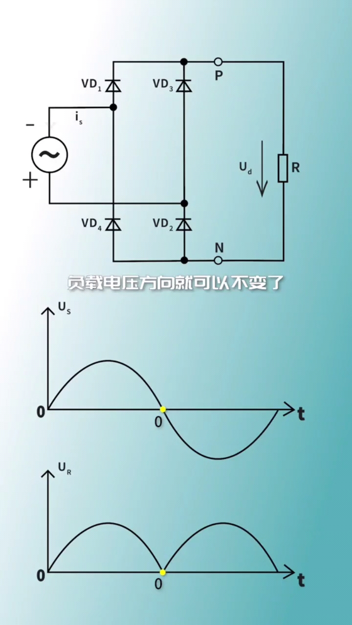 #開關電源 