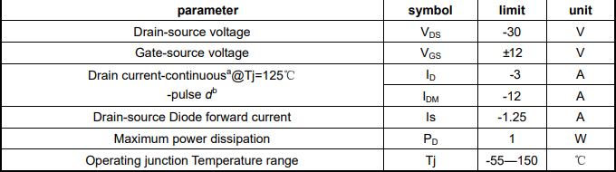 MOSFET