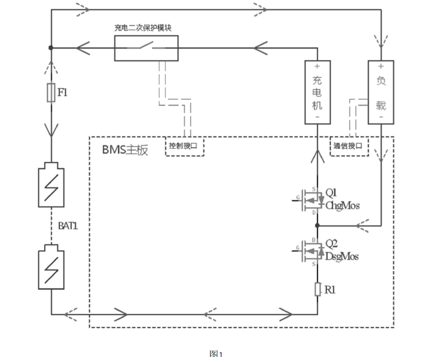 锂电池二次保护-受控熔断器特点及结构原理图