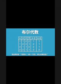 布爾代數