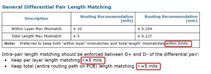 基于PCB设计的走线常用规则