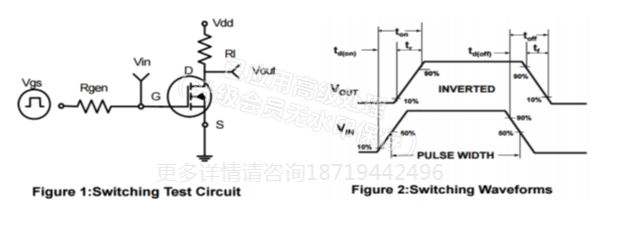 MOSFET