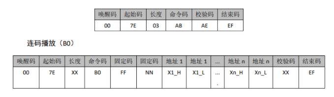 语音播放器