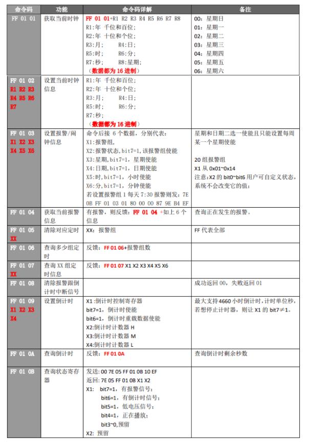 语音播放器