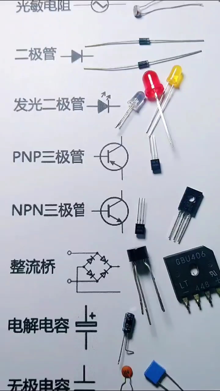 常用的電子元件認識#電子元器件 