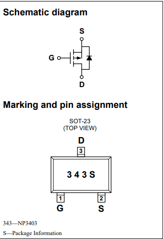 MOSFET