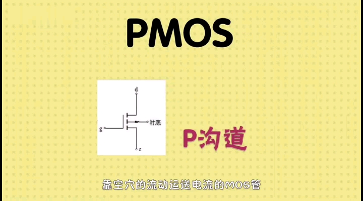 一分钟了解PMOS#工作原理大揭秘 