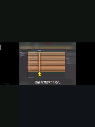 经验分享,行业芯事,总线/接口技术,HDI