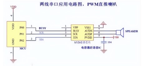 报警器