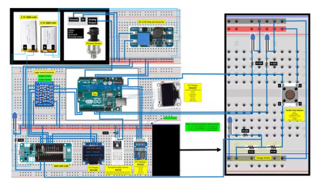 Arduino