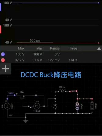 经验分享,行业芯事,BUCK,UC,buck威廉希尔官方网站
