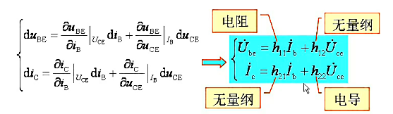 电流控制