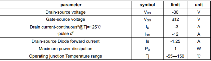 MOSFET