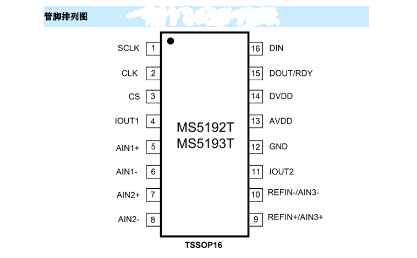 MS5193T<b class='flag-5'>模数转换器</b>