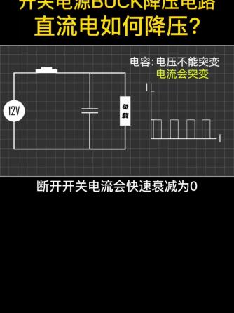 经验分享,行业芯事,电源,威廉希尔官方网站
设计分析,BUCK,降压威廉希尔官方网站
,UC