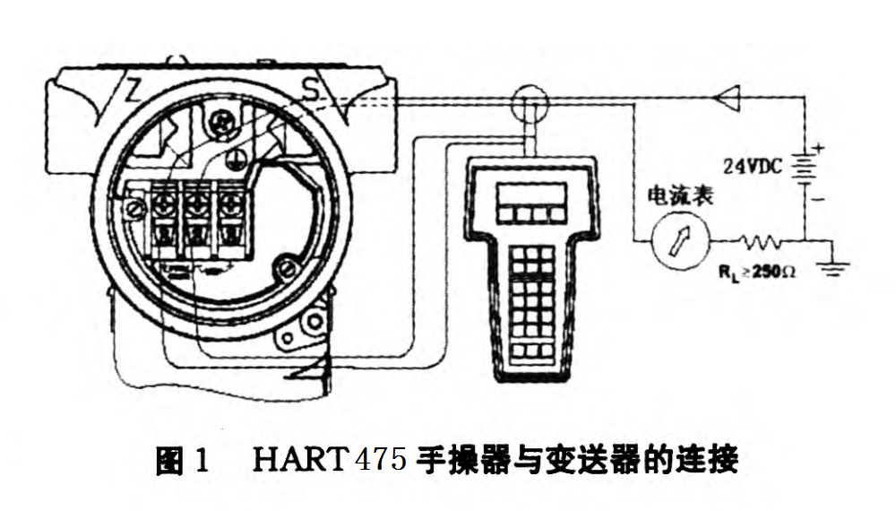 手操器