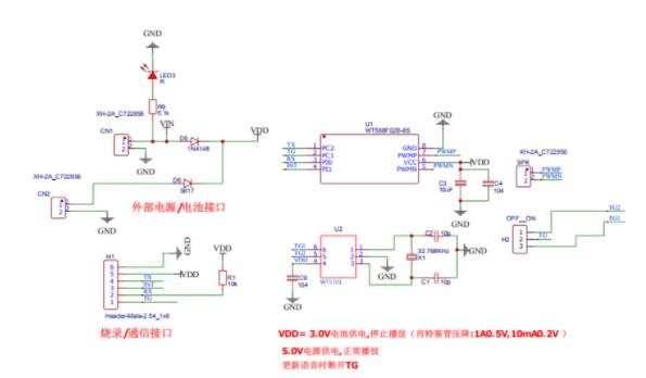 语音播放器