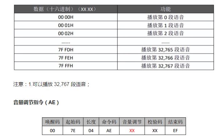 语音播放器