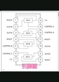 CD4066的資料（來源網(wǎng)絡(luò)）