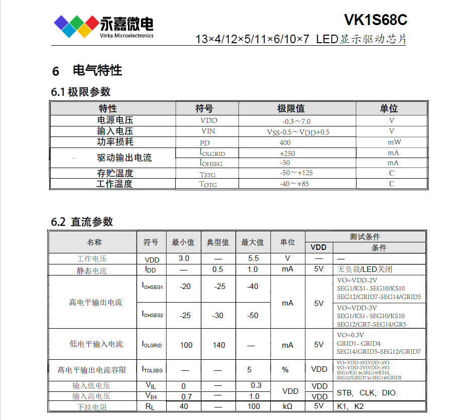 血氧仪LED数显驱动IC-VK1S68C特点