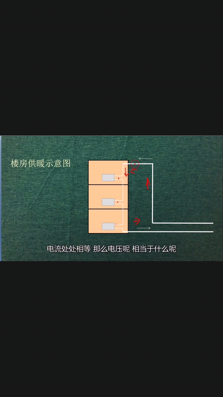 7什么是串聯(lián)電路串聯(lián)時(shí)各部分電流電壓是什么關(guān)系如何測(cè)量7