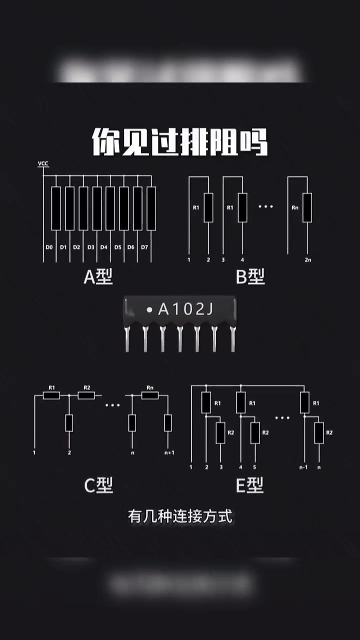 你見過排阻嗎？