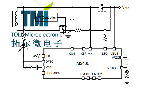 type-c