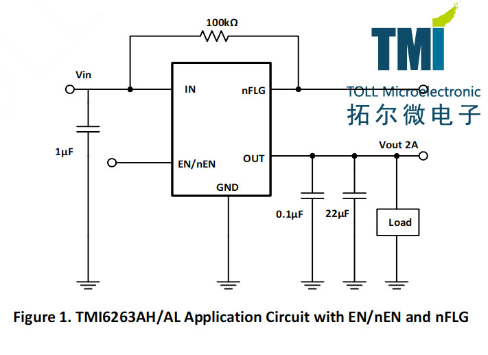 MOSFET