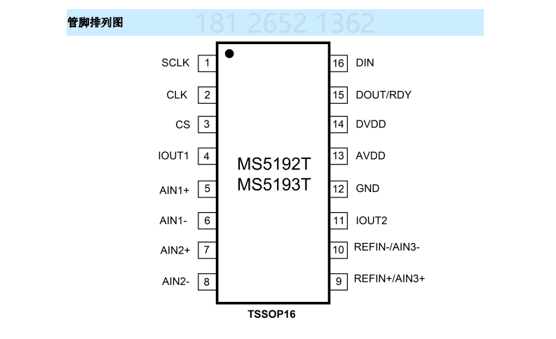 16bit/24bit模数转换器MS5192T介绍