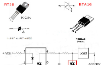 国芯思辰｜富芯微三象限双向可控硅RT16替代ST BTA16用于商场过道磁门的安全检测