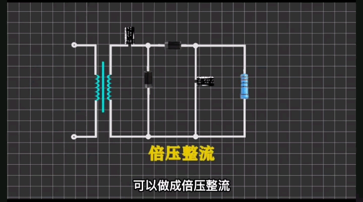 二極管整流電路#工作原理大揭秘 