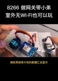 #ESP8266 